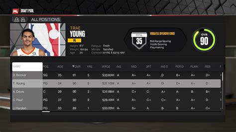 nba fantasy draft tips